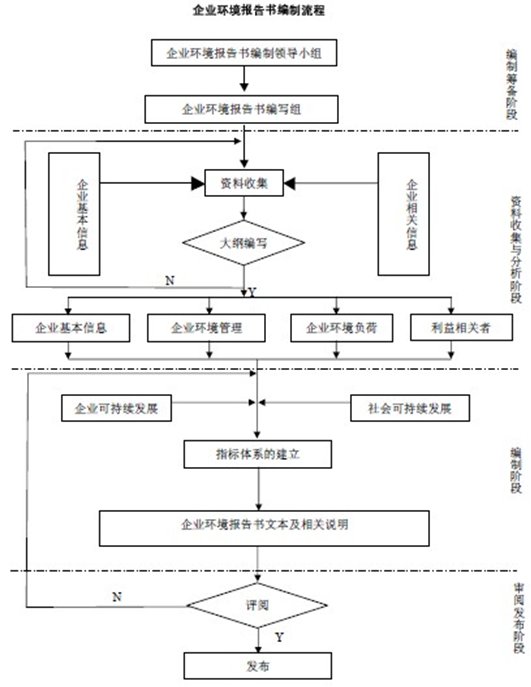 中国·永利集团(304am-VIP认证)官网-OfficialPlatform