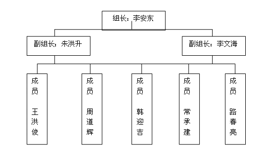 中国·永利集团(304am-VIP认证)官网-OfficialPlatform